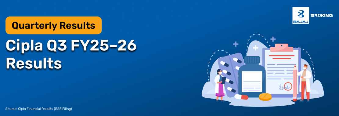 DLF Limited Q4 2025 Results; PAT shows 59% Y-o-Y 