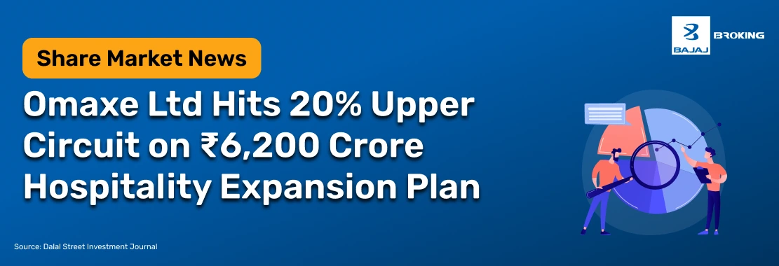 Omaxe Ltd Hits 20% Upper Circuit on ₹6,200 Crore Hospitality Expansion Plan