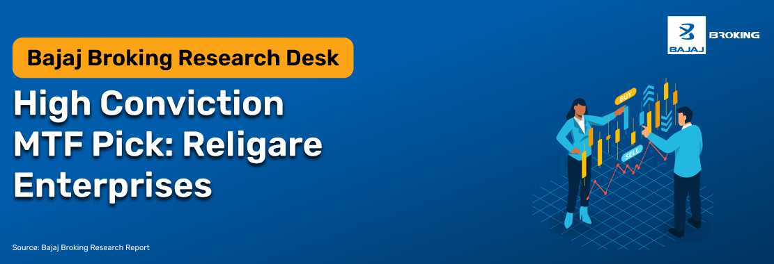 HDFC Bank Positional Pick: Technical Outlook and Key Levels | Bajaj Broking