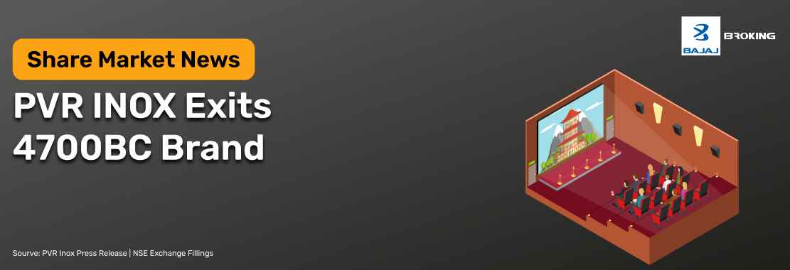 PVR INOX Divests 4700BC Snack Brand in All-Cash ₹226.8 Crore Deal