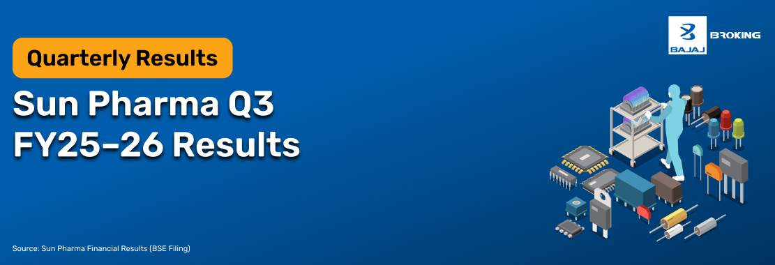 Sun Pharma Q3 Results FY25–26: Net Profit ₹3,369 Cr, Up 16.0% YoY, Revenue ₹15,521 Cr