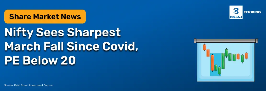 Nifty Logs Sharpest March Fall Since Covid, PE Below 20