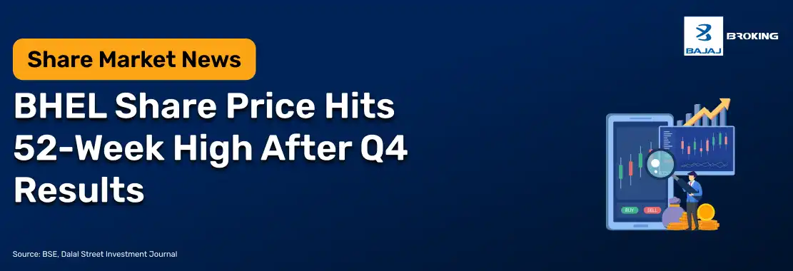 Bhel Share Price