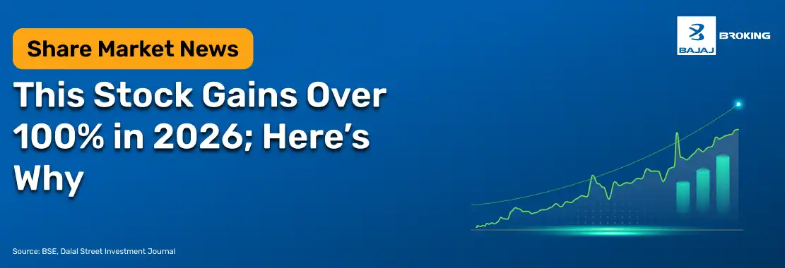 Stock Gainer