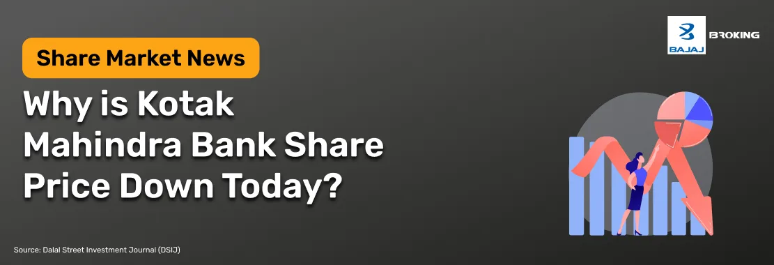 Why Kotak Bank Down Today