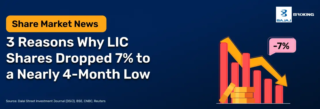 3 Reasons Why LIC Shares Dropped 7% to a Nearly 4-Month Low