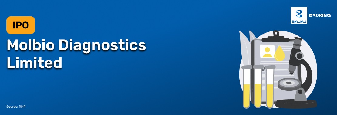  Molbio Diagnostics Limited IPO Details