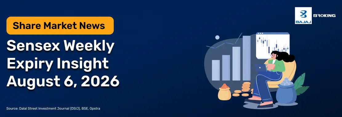 Sensex Weekly Expiry