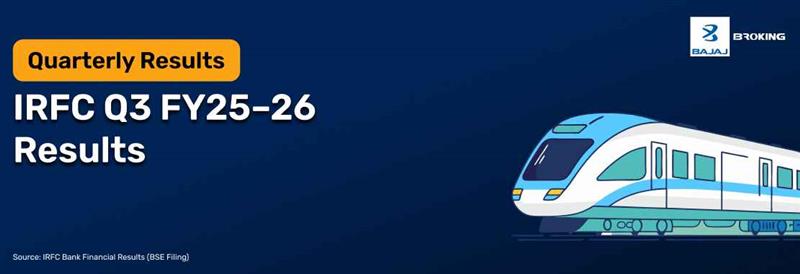 Indian Railway Finance Corporation Ltd Q3 Results FY25–26: Quarterly Update on Revenue and PAT