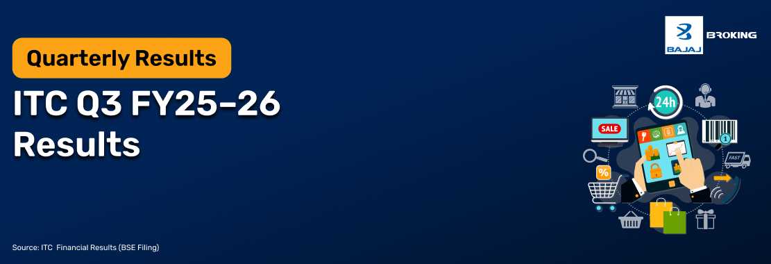 ITC Q3 Results FY25–26: Net Profit ₹5,018 Cr, Down (3.2%) YoY, Total Income ₹22,081 Cr