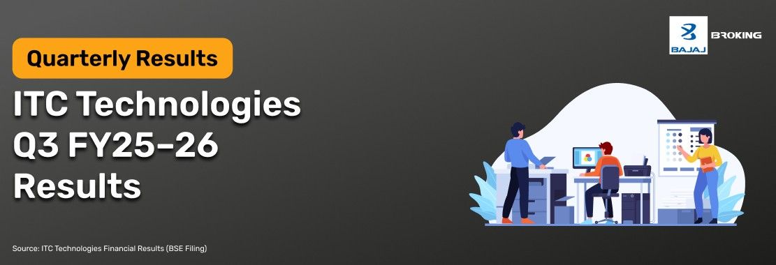 ITC Q3 Results FY25–26: Net Profit ₹5,018 Cr, Down (3.2%) YoY, Total Income ₹22,081 Cr