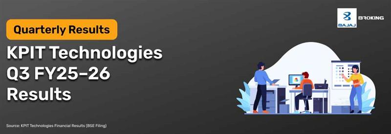 KPIT Technologies Q3 Results FY25–26: Net Profit ₹133 Cr, Down 28.7% YoY, Revenue ₹1,617 Cr