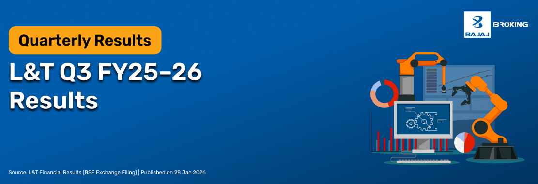 Larsen & Toubro Q3 Results FY25–26: Net Profit ₹3,825 Cr, Down 4% YoY, Revenue ₹71,450 Cr