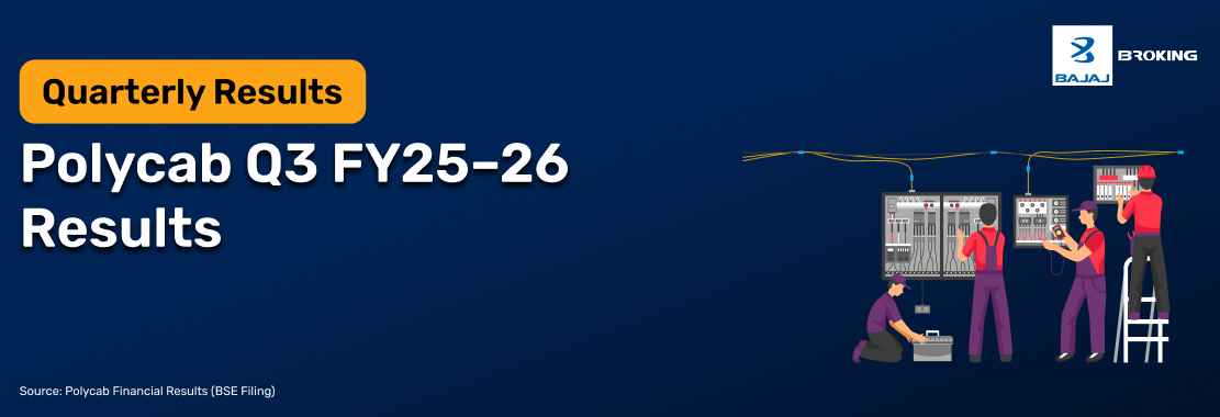 Polycab India Q3 Results FY25–26: Net Profit ₹630.17 Cr, Up 35.7% YoY, Revenue ₹7,636.13 Crore