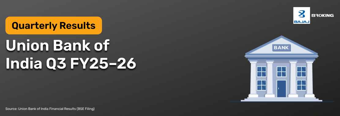 Union Bank of India Q3 FY25–26 Results Update: Provisional Gross Advances at 7.13% Growth