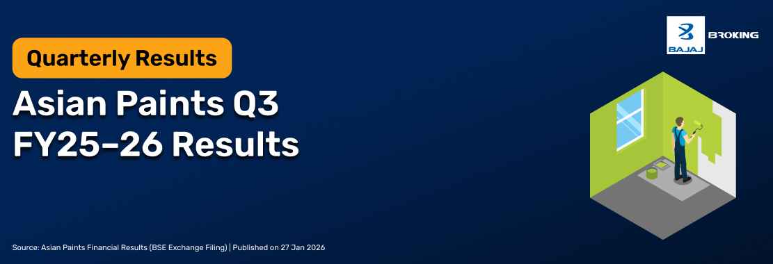 Asian Paints Ltd Q3 Results FY25–26: Net Profit ₹1,074 Cr, Down 4.8% YoY, Revenue ₹8,867 Cr