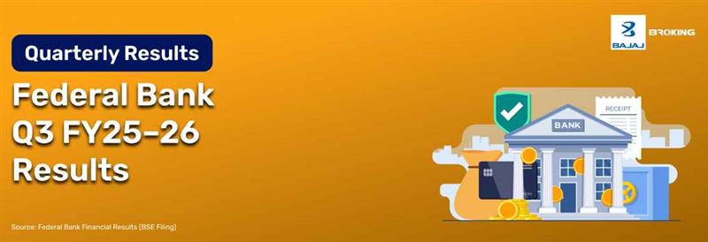 Federal Bank Q3 Results FY25–26: Net Profit ₹109 Cr up 15.9% YoY, Revenue ₹8,503 Crore