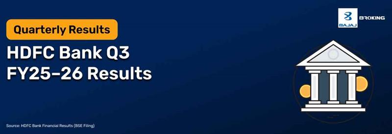 HDFC Bank Q3 FY25–26 Results Preview: Revenue at ₹46,270 cr, PAT at ₹18,430 cr