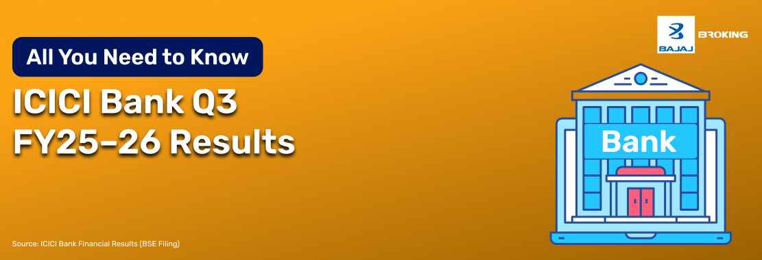 ICICI Bank Q3 Results FY26: Revenue at ₹30,050 Cr, PAT at ₹12,390 Cr