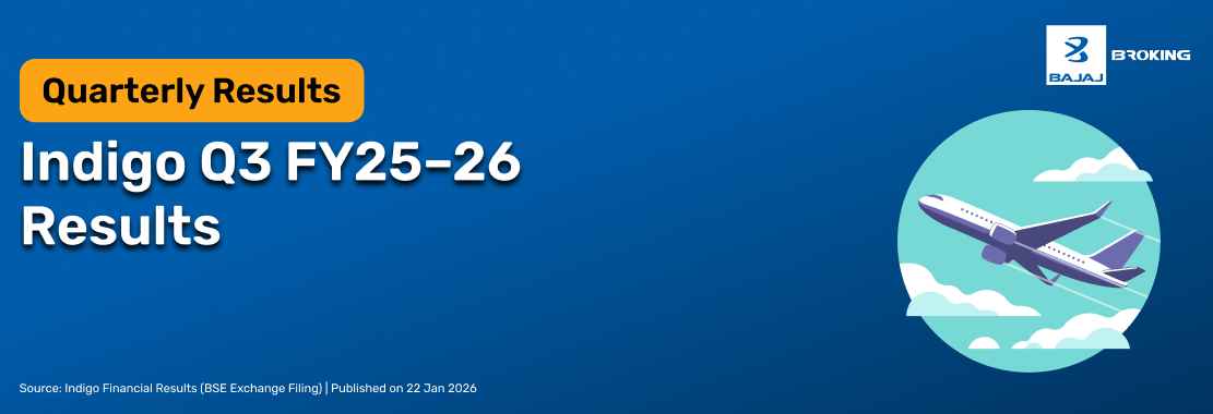 Indigo Q3 Results FY 25–26 Preview: Revenue at ₹23,710 Cr, PAT at ₹2,000 Cr