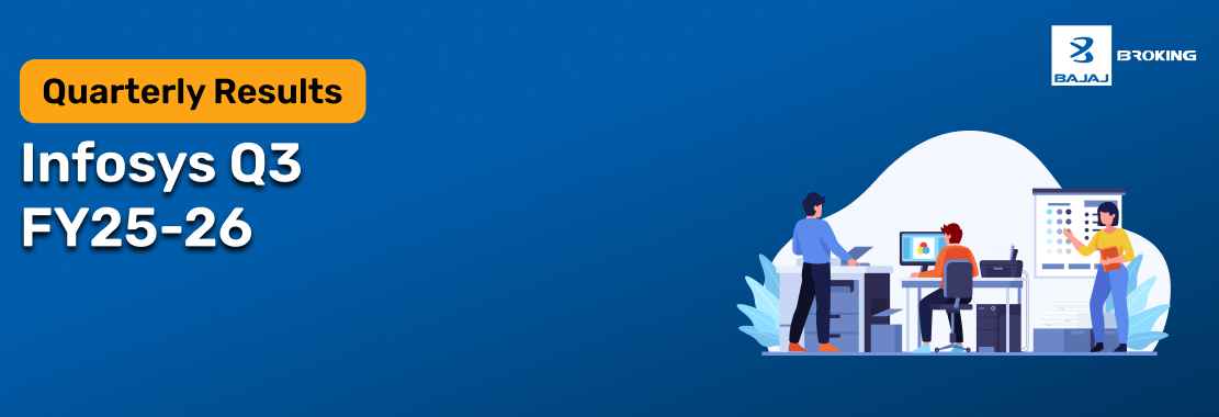 Infosys Q3 Results FY26: Revenue at ₹45,200 Cr, PAT at ₹7,400 Cr
