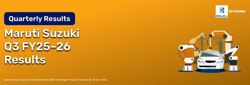 Maruti Suzuki Q3 Results FY25–26: Net Profit ₹3,879 Cr, Up 4.1% YoY, Revenue ₹49,904 Cr