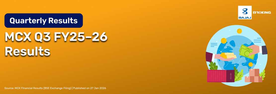 MCX Q3 Results FY25–26: Net Profit ₹401 Cr, Up YoY 150.6%, Revenue ₹666 Cr