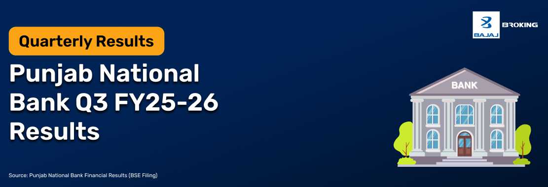 Punjab National Bank Q3 Results FY 25-26