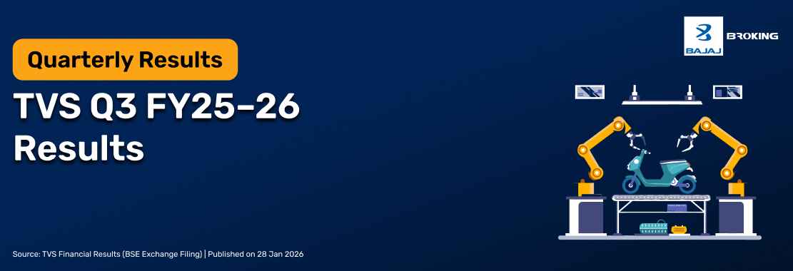 TVS Motor Company Q3 Results FY25–26: Net Profit ₹891 Cr, Up 47.4% YoY, Revenue ₹14,756 Cr