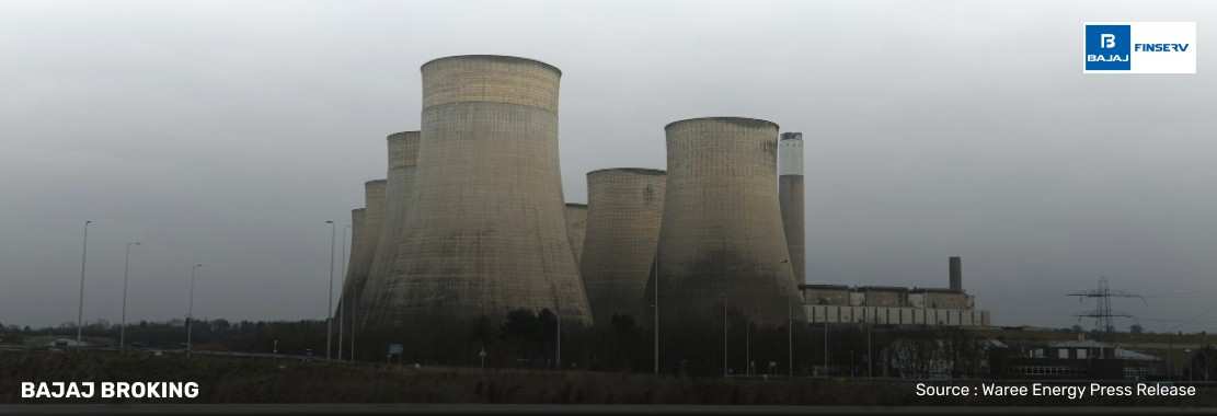 Global Volatility Rises as U.S. Inflation & Trade Tensions Take Center Stage