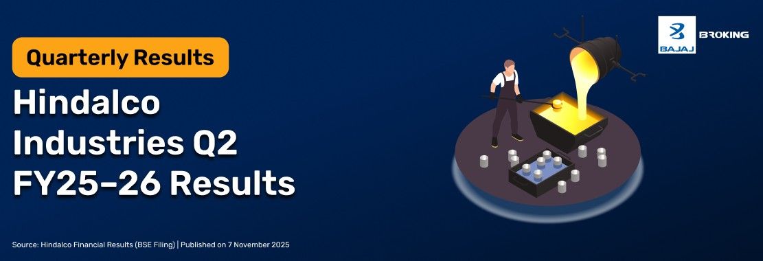 Hindalco Q2 Results FY25–26: Revenue at ₹66,058 Crore, Up 13%; PAT at ₹4,741 crore, Up 21% YoY