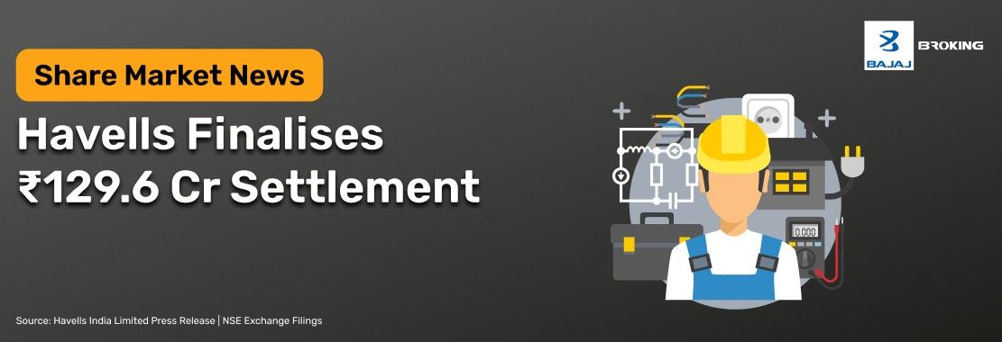 Havells Pays ₹129.6 Cr to HPL Group in Trademark Case