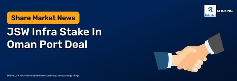 JSW Infrastructure Eyes 51% Stake In Oman Port SPV With US$419 Mn Investment