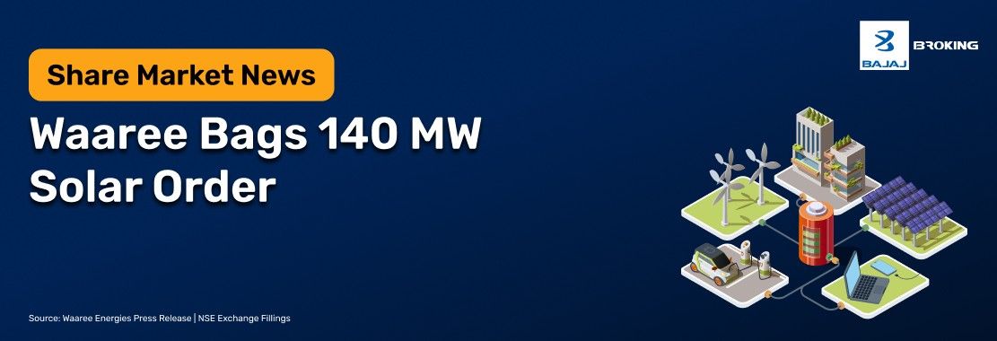 Waaree Energies Secures 140 MW Solar Module Supply Order For FY25-26