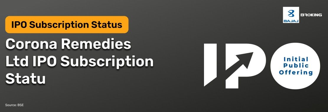 Corona Remedies Ltd IPO Subscription Status