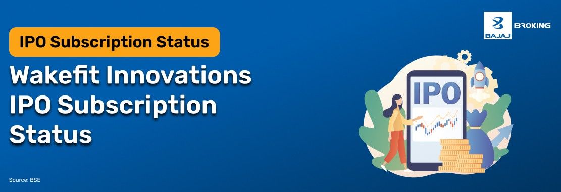 Wakefit Innovations IPO: Check Subscription Status & Key Highlights