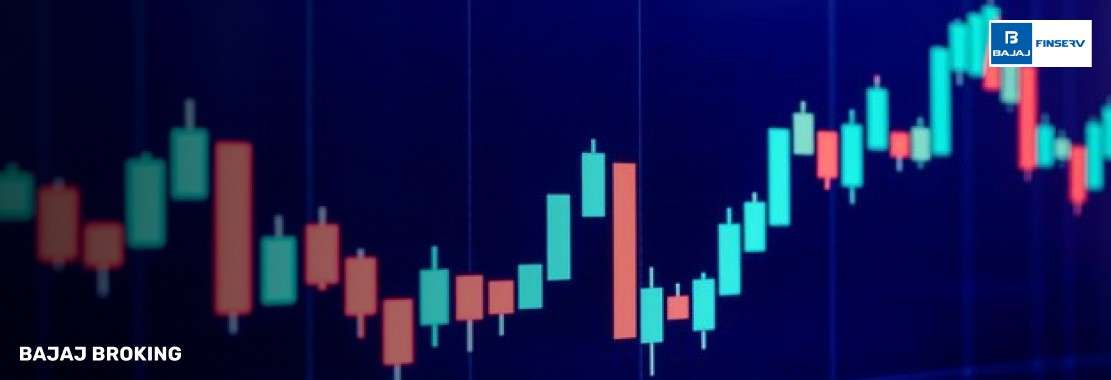 Triple Exponential Moving Average (TEMA)