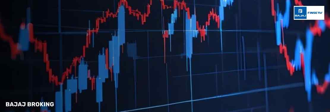 Weighted Moving Average