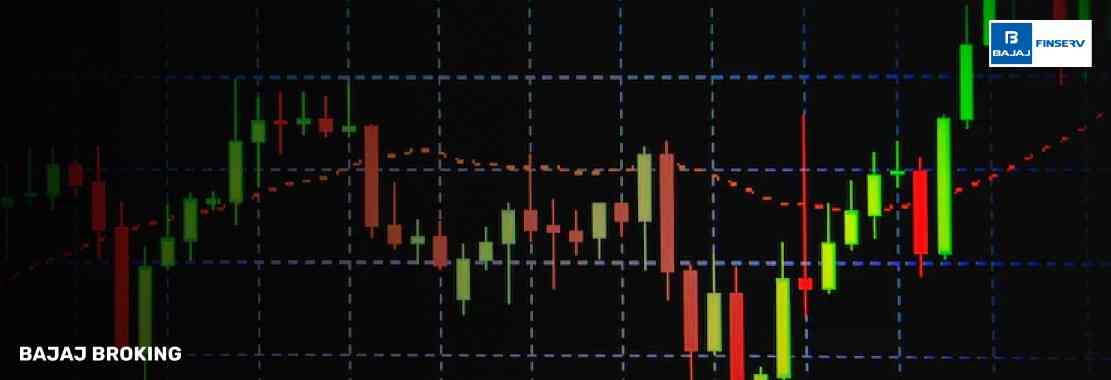 What is Pullback Trading?