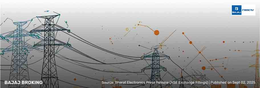 Bharat Electronics gains ₹644 crore orders, Q1 revenue up 5.2%