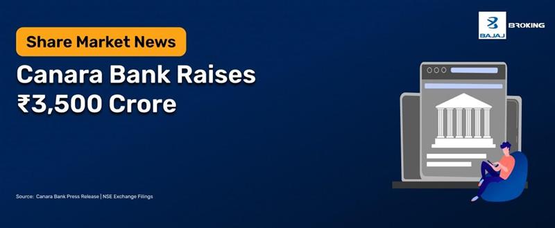 Canara Bank Raises ₹3,500 Crore through AT1 Bonds at 7.55%