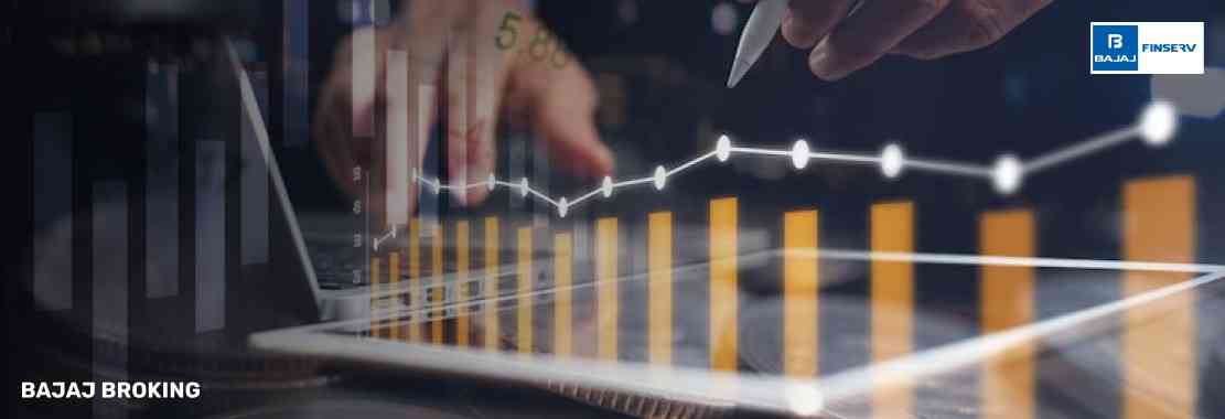 What is the Capital Asset Pricing Model (CAPM)?