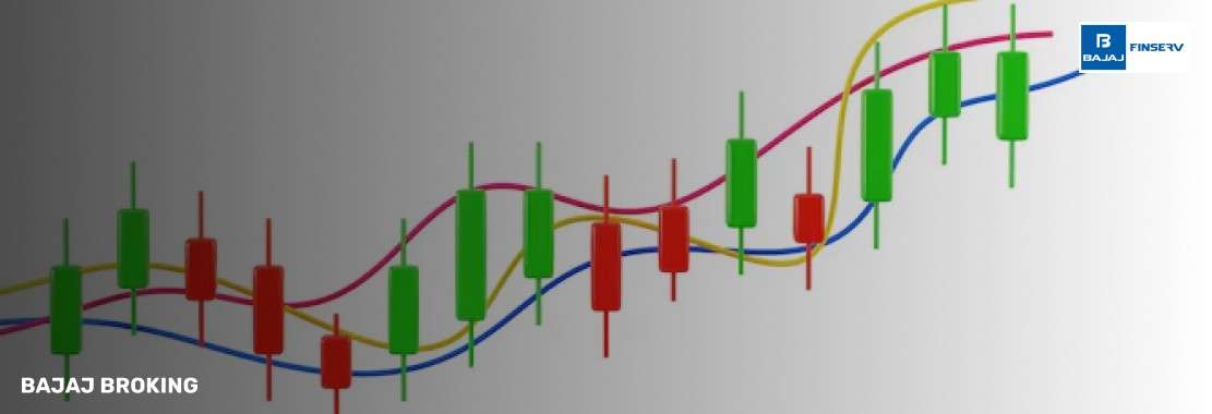 What is Fair Value Gap (FVG)