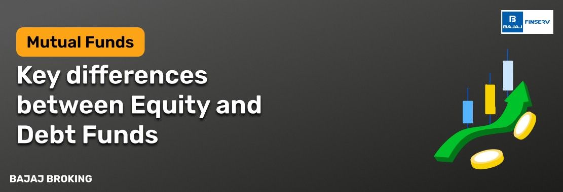 What is the Straight Line Method (SLM)?