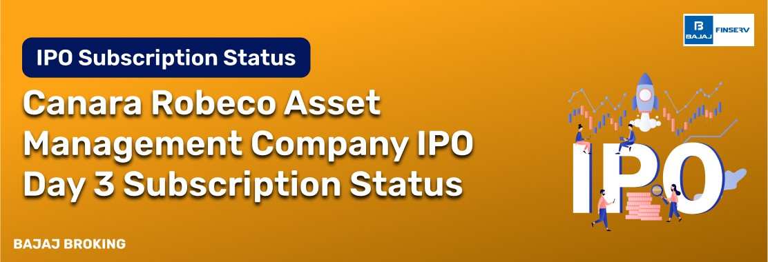 Canara Robeco Asset Management Company IPO Day 3: Check Subscription Status & Key Highlights