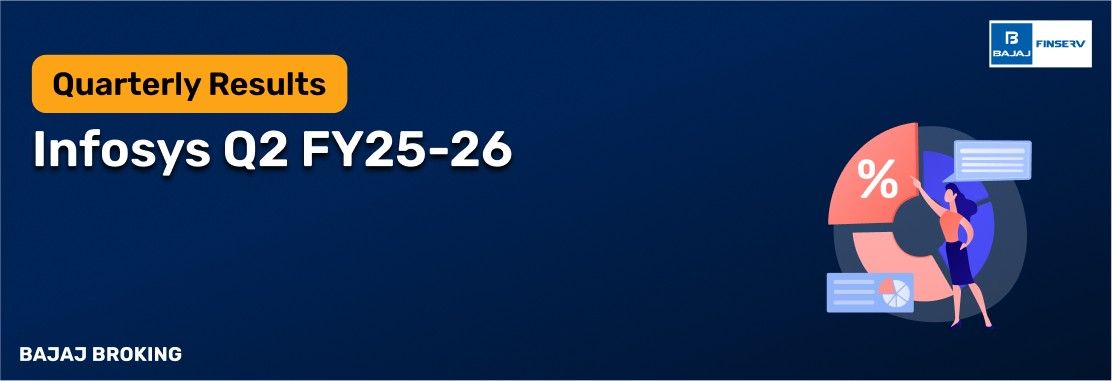 Infosys Q2 Results FY 25-26: Net Profit, Revenue & Highlights