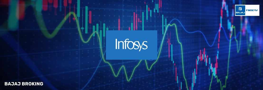 Infosys Expands Strategic Partnership With DNB Bank To Boost Digitisation