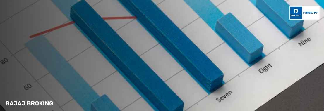 Bar Charts and Bar Patterns