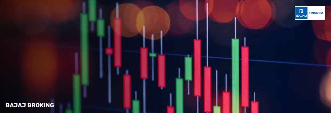 Candlestick Patterns For Intraday Trading