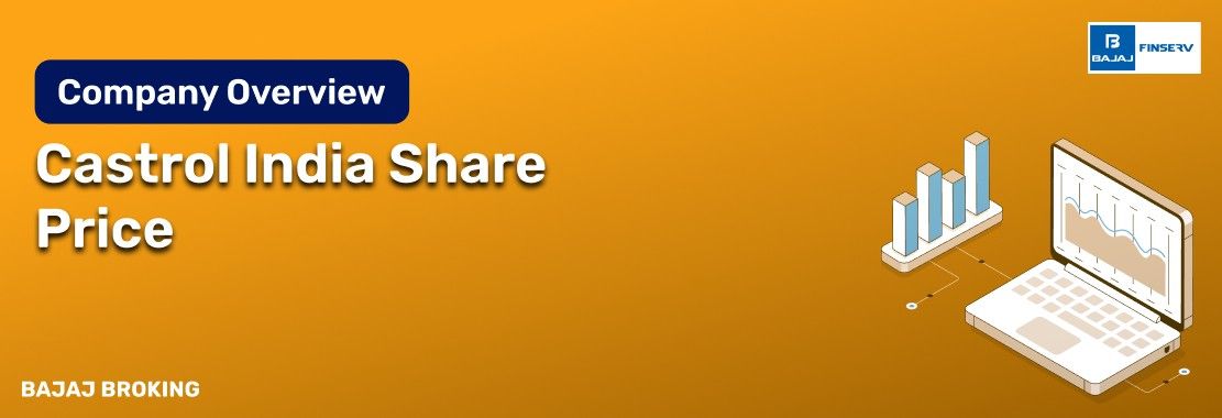 Astral Ltd. - History, Overview & Future Outlook